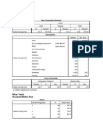 Lampiran Analisis Data