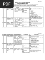 Syllabi - Combined Ad No 09-2019 PDF