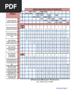 Intensidades Admisibles ITC-BT-19 | PDF | Naturaleza