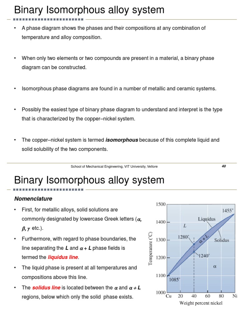 Isomorphous Phase Diagrams Explained | PDF | Phase (Matter) | Phase Diagram