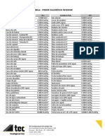 TabelaPoderCalorifico.pdf