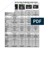 MPC Series Brochure PDF