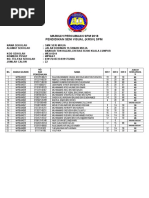 MARKAH PERCUBAAN 2018