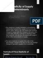 Price Elasticity of Supply and Its Determinants