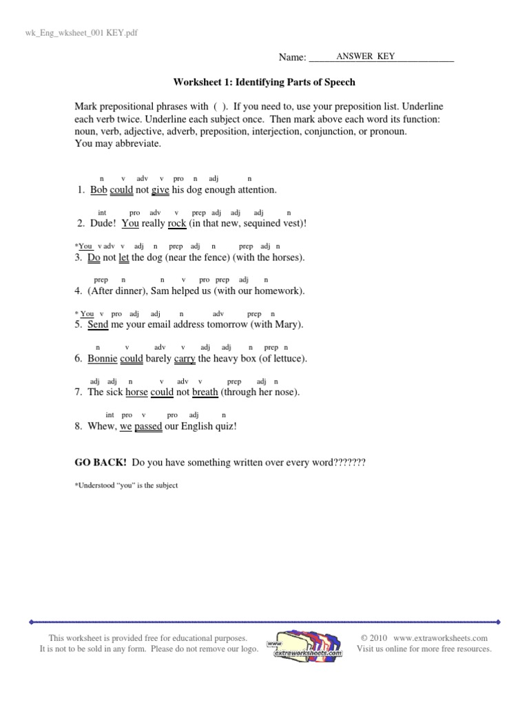 Parts of Speech Exercise | PDF | Part Of Speech | Verb