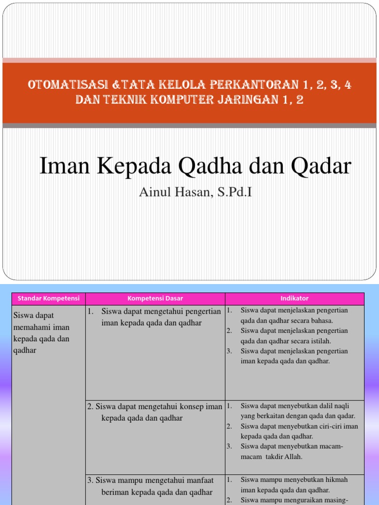 Qadha Dan Qadar Pdf