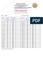 ESP 7 Item Analysis