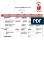 Rancangan Kegiatan Memperingati Bulan Bahasa