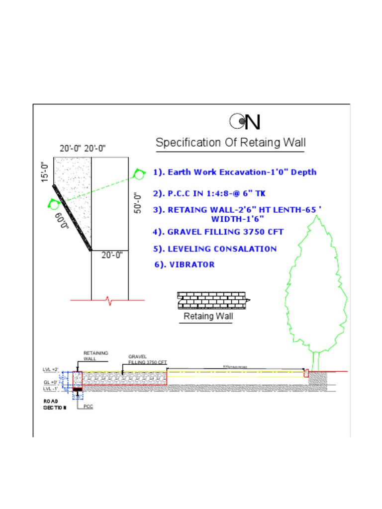 Retaining Wall Specifications and Details | PDF