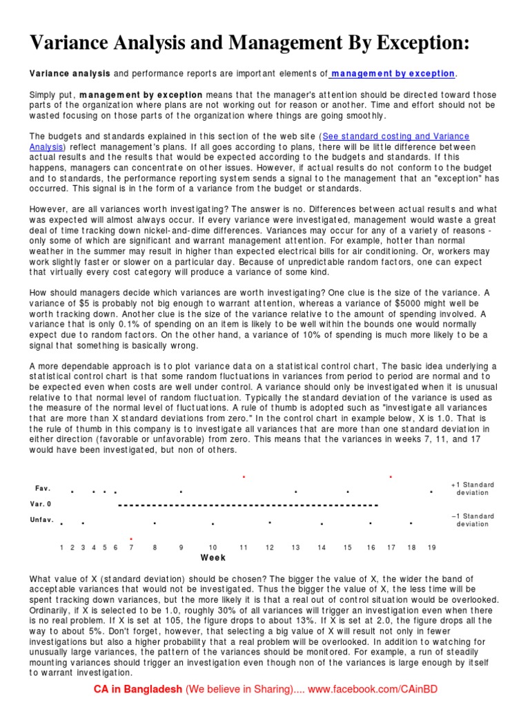 Management Information Varience Analysis For CA-CL | PDF | Weighted ...