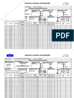 Process Control Procedures: Fitting Up Section Inspection Report