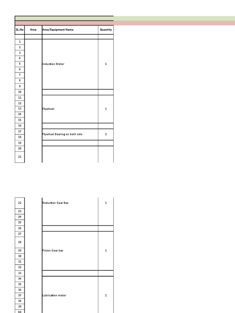 RM#2 Checklist | PDF | Gear | Bearing (Mechanical)