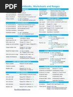 Vba Cheat Sheet Vitals