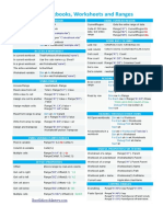 Vba Cheat Sheet Vitals