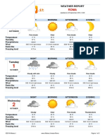 Meteo Roma Eng