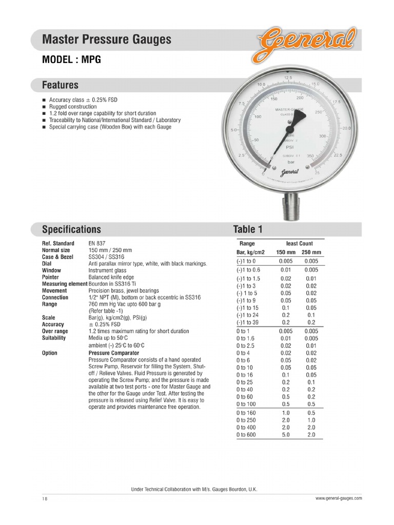 Pressure Gauge Specification PDF | PDF