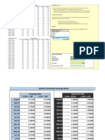 Foreign Currency Exchange Rate Table (Excel)