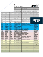 Startliste Wolfach 2019