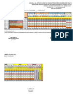 Programación Quimestral