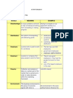 World Meaning Example Disadvantage:: Activity English Ii