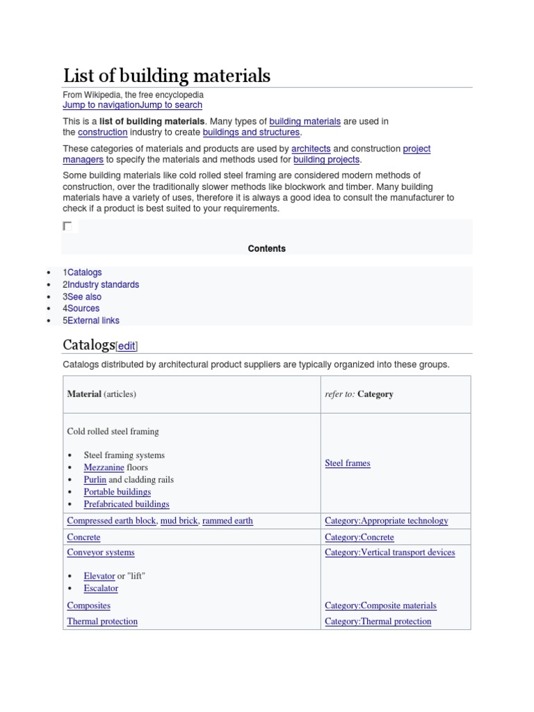 List of Building Materials Catalogs PDF Masonry Lumber