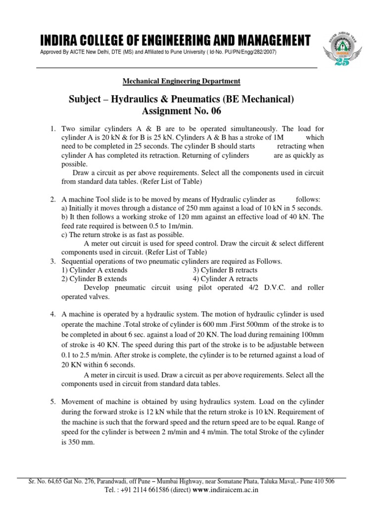 Indira College of Engineering and Management Subject Hydraulics