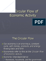 The Circular Flow of Economic Activity