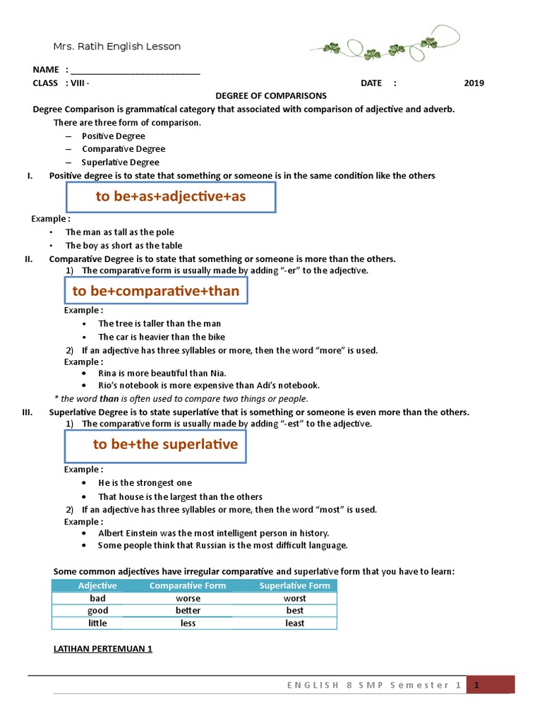 Degree Of Comparison Linguistics Grammar