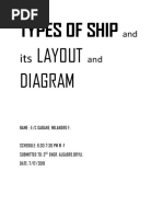 ## types of ships.docx