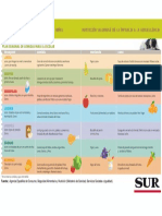 Plan Semanal de Comidas