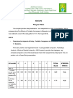 Results Analysis of Data