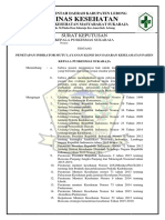 SK Penetapan Indikator Mutu Klinis Sukaraja