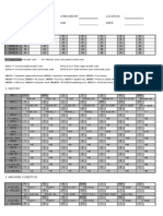 -3B Machine History check sheet with Graph.xls