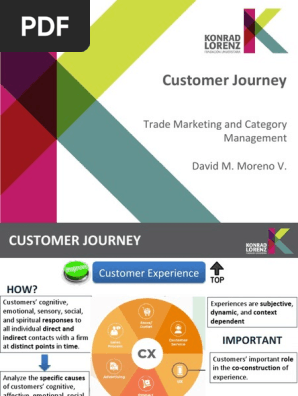 Customer Journey