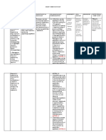 ESP 7 Curriculum Map