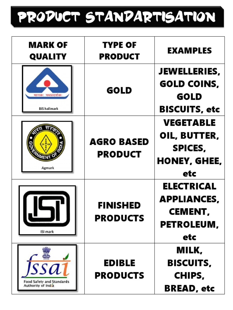 Quality Marks for Consumer Rights | PDF