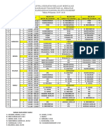 Jadwal KBM Mts