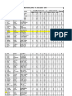 Copia de Presleccionados, lista de espera 1º Medio 2011 Final-1