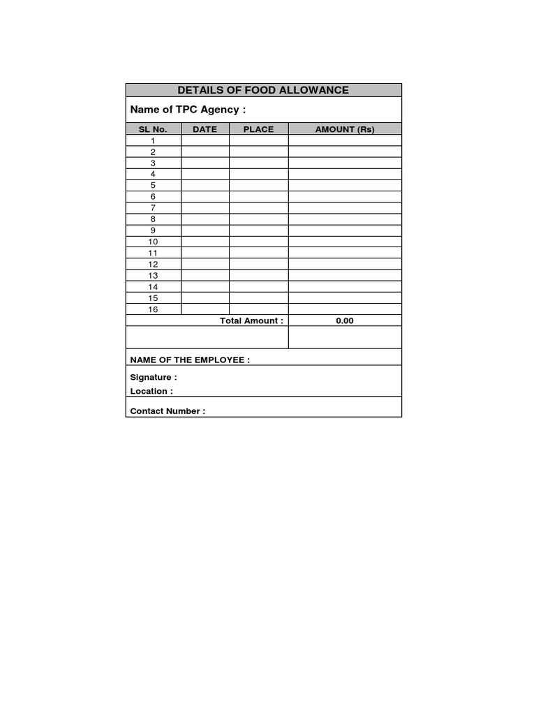 Food Allowance Details Template | PDF