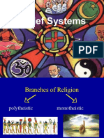 belief systems