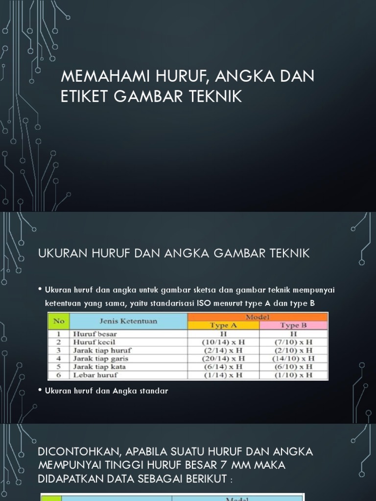Memahami Huruf Angka Dan Etiket Gambar Teknik Pdf