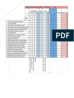 Sistemas Microprocesados - Partial 1 - P54: #Students