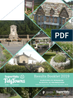 Laois Tidy Towns Results 2019