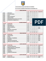 02 Eap Ing Civil