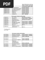 Dept of Electronics and Communication 3rd Semseter Students With Backlog