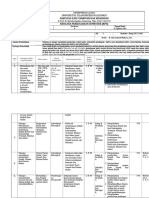 RPS Ulumul Hadits - Revisi