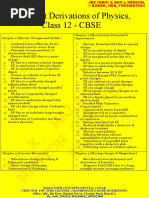 Important Derivations of Physics, Class 12 - CBSE: R. K. Malik'S Newton Classes Ranchi