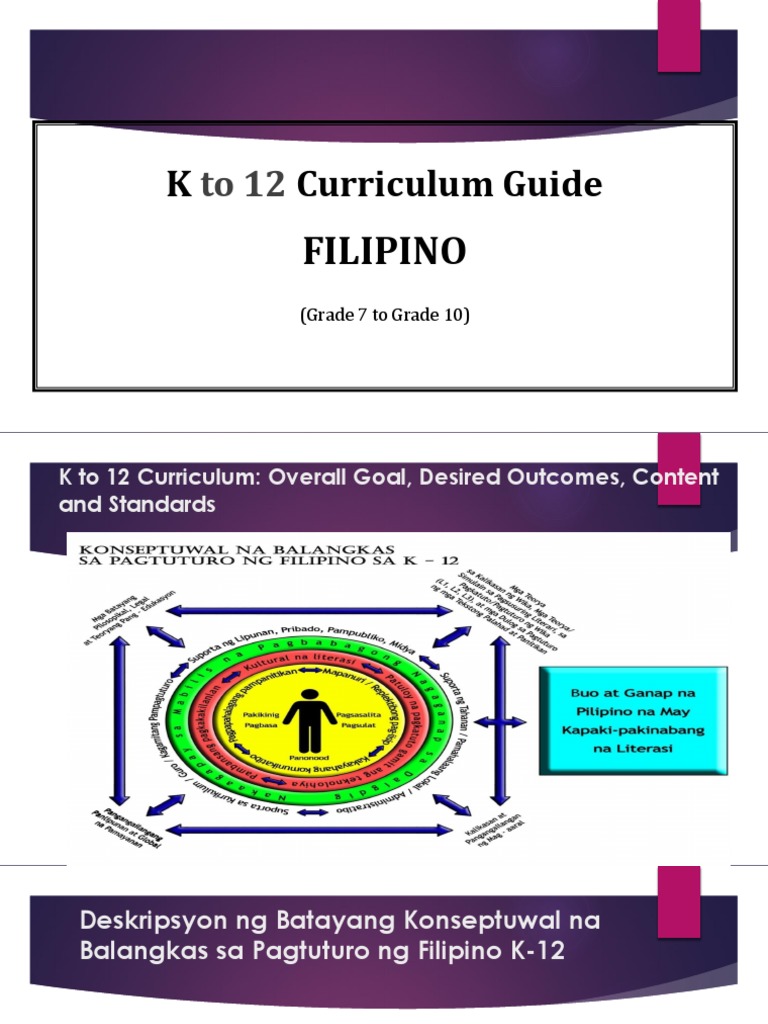 K 12 Curriculum Guide Sa Filipino PDF