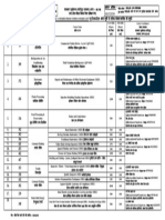 Upsdm Course List-Dei-contact Details