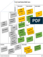 Business model canvas Google